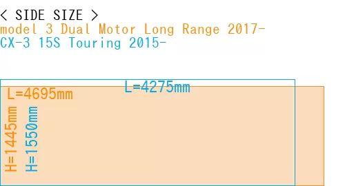 #model 3 Dual Motor Long Range 2017- + CX-3 15S Touring 2015-
